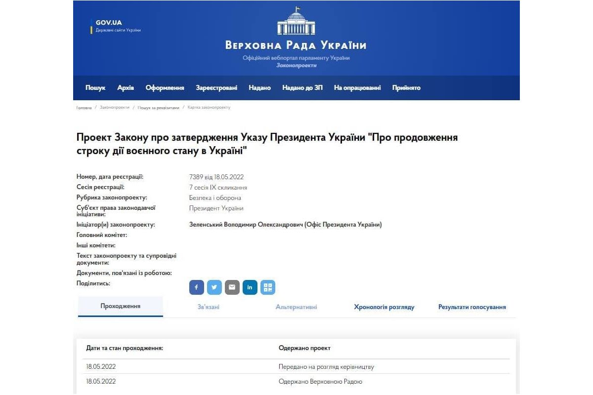 У Раді зареєстрували проекти законів про продовження військового стану в Україні після 24 травня та про продовження мобілізації. У Раді зареєстрували проекти законів про продовження військового стану в Україні після 24 травня та про продовження мобілізації.