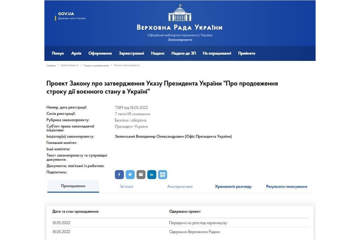 У Раді зареєстрували проекти законів про продовження військового стану в Україні після 24 травня та про продовження мобілізації.