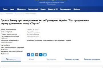 ​У Раді зареєстрували проекти законів про продовження військового стану в Україні після 24 травня та про продовження мобілізації.