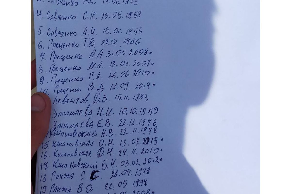 рФ продовжує здійснювати військові злочини проти людства, методика та ж сама - радянська - "лагеря" рФ продовжує здійснювати військові злочини проти людства, методика та ж сама - радянська - "лагеря"