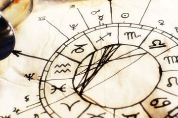 Гороскоп для всех знаков Зодиака на 18 июня 2020 года Гороскоп для всех знаков Зодиака на 18 июня 2020 года