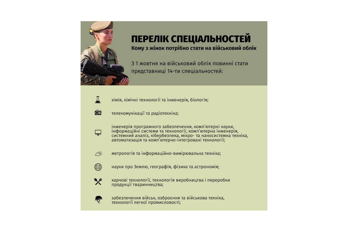 До жінок, які до 1 жовтня не стануть на військовий облік, жорсткі санкції не відразу застосовуватимуться, але передбачено адміністративну відповідальність, — нардеп Вениславський