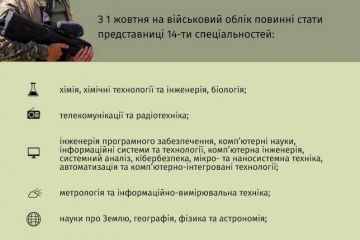 До жінок, які до 1 жовтня не стануть на військовий облік, жорсткі санкції не відразу застосовуватимуться, але передбачено адміністративну відповідальність, — нардеп Вениславський До жінок, які до 1 жовтня не стануть на військовий облік, жорсткі санкції не відразу застосовуватимуться, але передбачено адміністративну відповідальність, — нардеп Вениславський