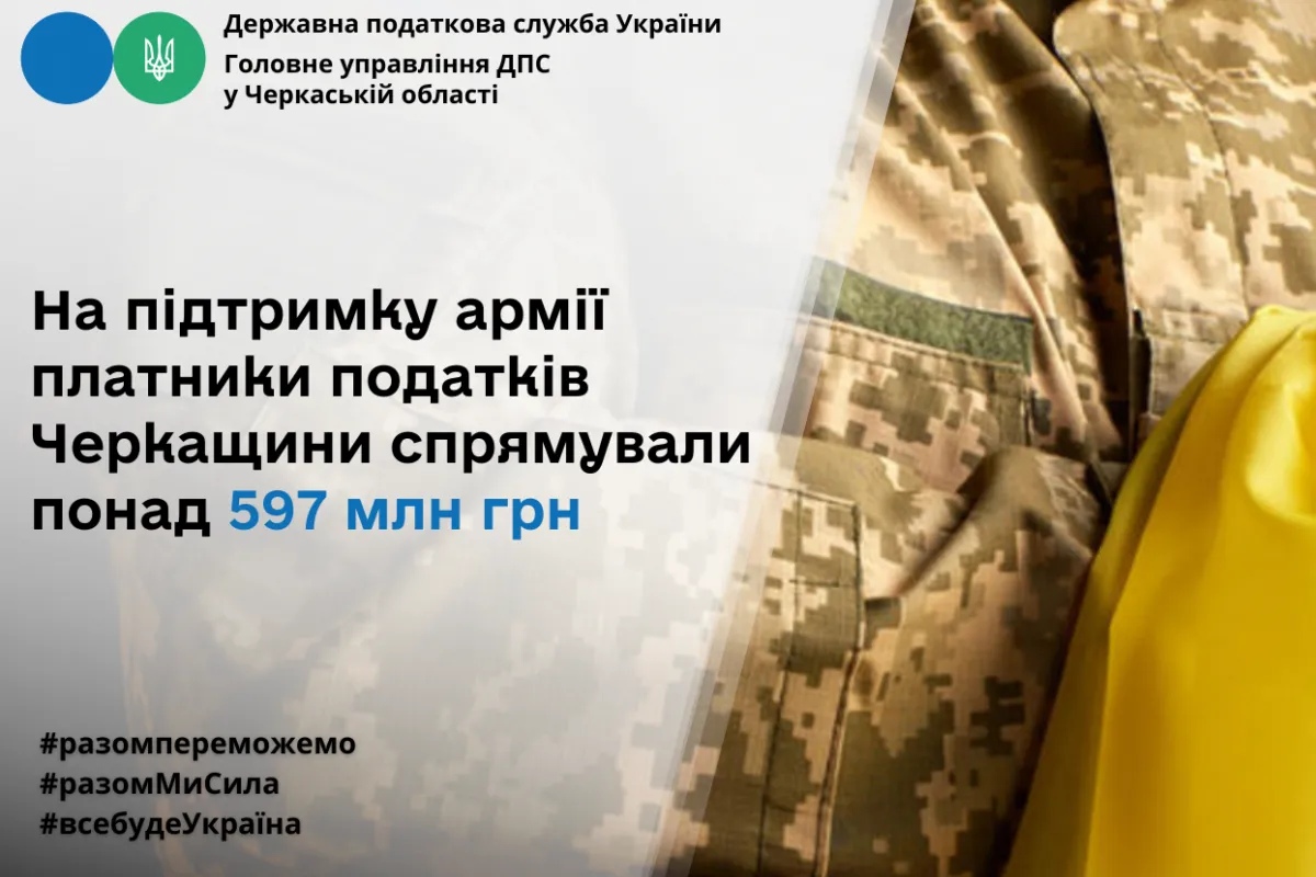 Військовий збір: на підтримку армії платники податків Черкащини спрямували понад 597 млн грн