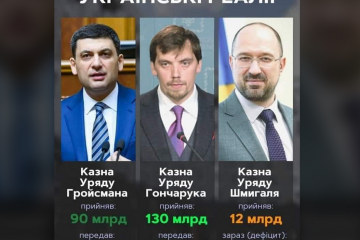«Мудрий нарід» проголосовал за «порядочного человека», который не ворует «Мудрий нарід» проголосовал за «порядочного человека», который не ворует