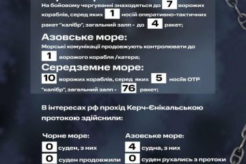 У ЗСУ розповіли, скільки носіїв із крилатими ракетами утримує рф у морях У ЗСУ розповіли, скільки носіїв із крилатими ракетами утримує рф у морях