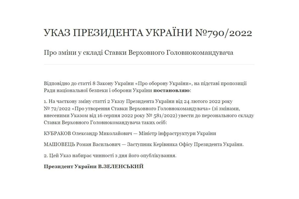 Зеленський змінив склад Ставки верховного головнокомандувача Зеленський змінив склад Ставки верховного головнокомандувача