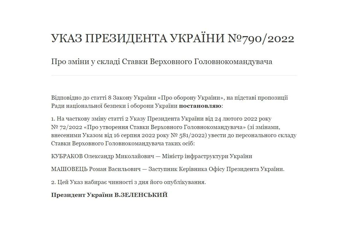 Зеленський змінив склад Ставки верховного головнокомандувача