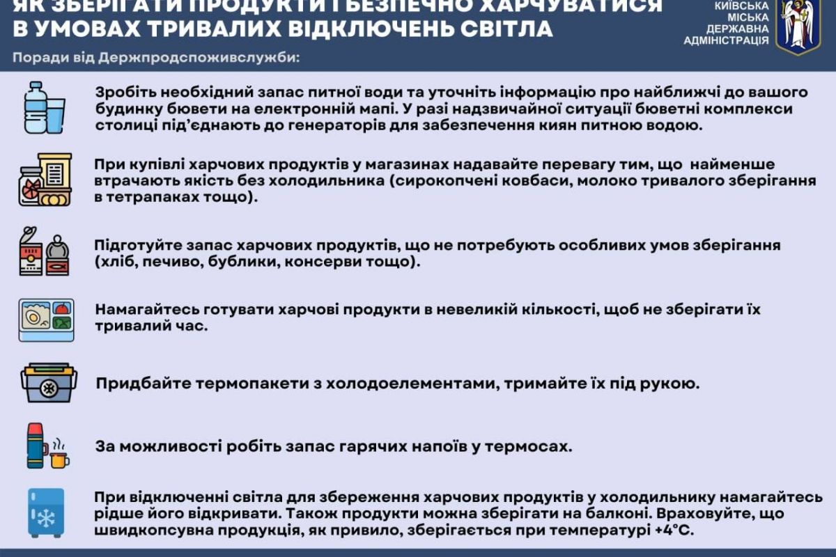 У КМДА підготували декілька правил-порад про те, як зберігати продукти та безпечно харчуватися в умовах тривалих відключень світла У КМДА підготували декілька правил-порад про те, як зберігати продукти та безпечно харчуватися в умовах тривалих відключень світла