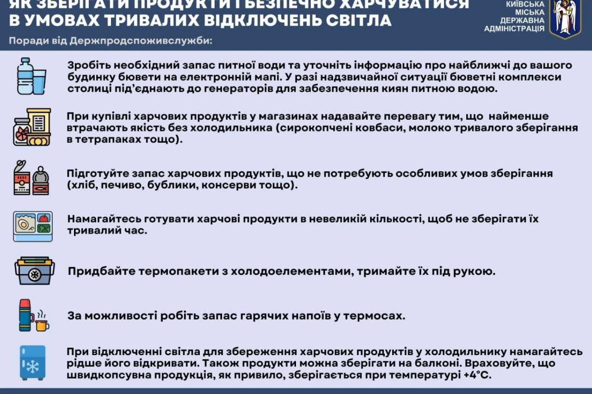 У КМДА підготували декілька правил-порад про те, як зберігати продукти та безпечно харчуватися в умовах тривалих відключень світла