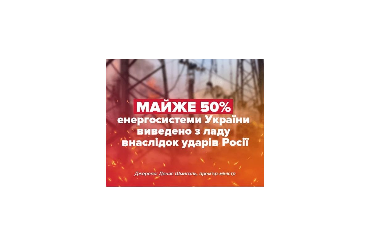 Майже половина енергосистеми України виведена з ладу внаслідок ракетних ударів, – Шмигаль Майже половина енергосистеми України виведена з ладу внаслідок ракетних ударів, – Шмигаль