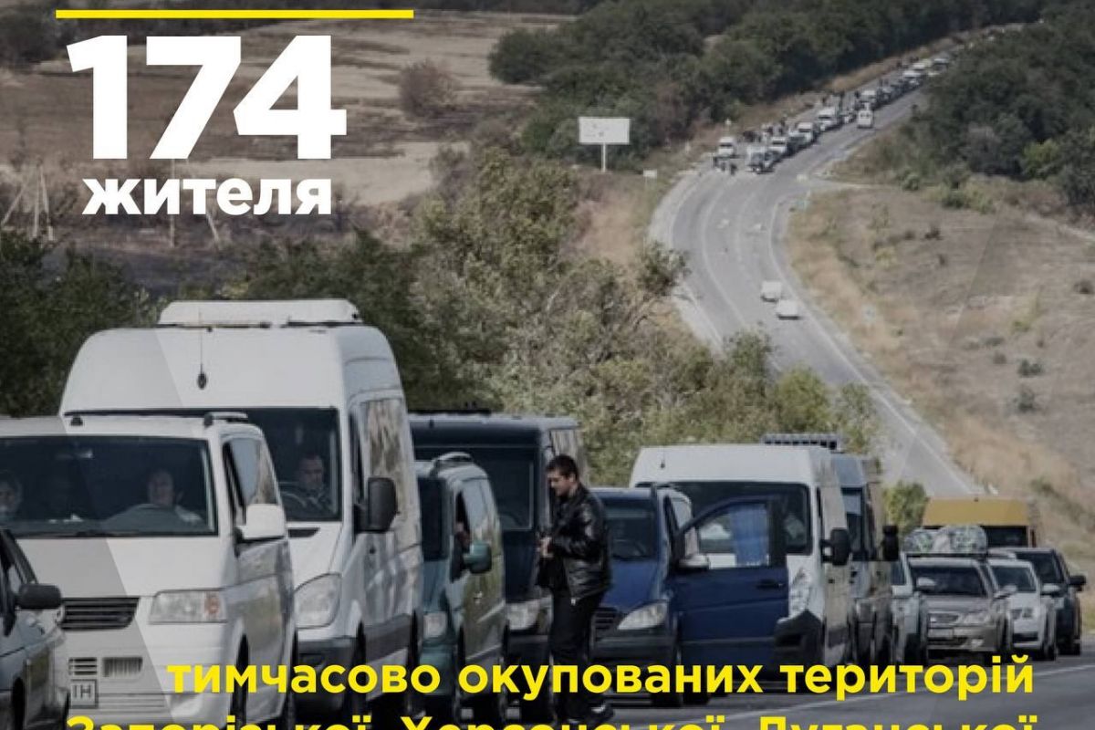 Рашисти розпочали новий виток терору - тримають жителів, які хочуть виїхати з окупації, на вимушених «новорічних канікулах» Рашисти розпочали новий виток терору - тримають жителів, які хочуть виїхати з окупації, на вимушених «новорічних канікулах»