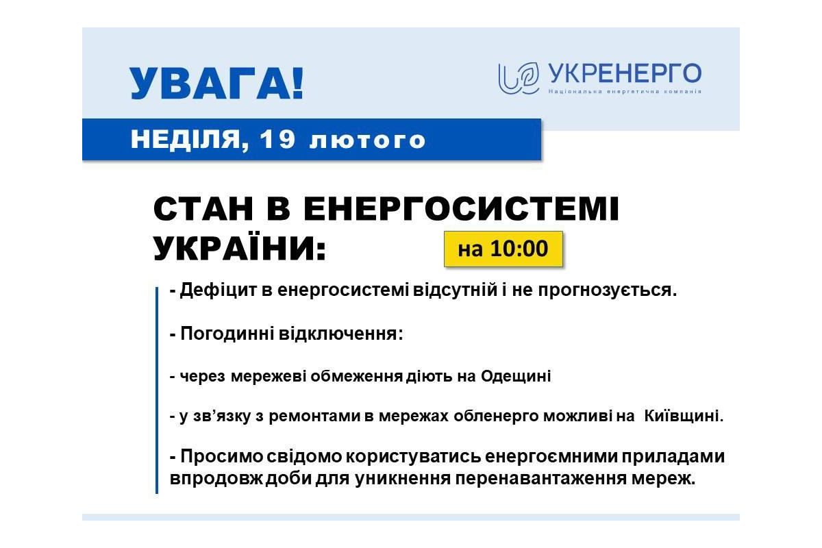 Дефіцит потужності в енергосистемі відсутній і не прогнозується