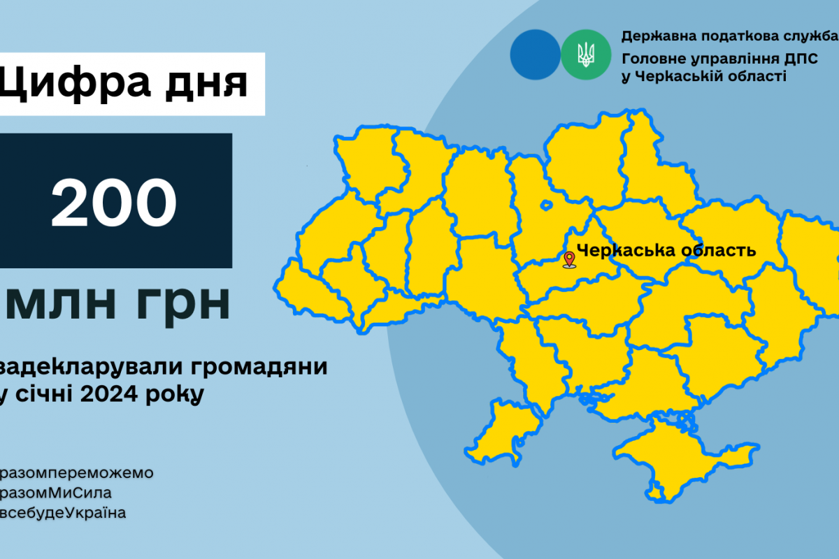 ГУ ДПС у Черкаській області: 200 млн грн задекларували громадяни у січні 2024 року