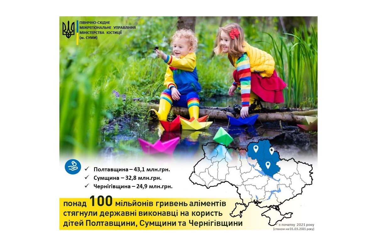 Понад 100 мільйонів гривень аліментів стягнули державні виконавці Полтавщини, Сумщини та Чернігівщини Понад 100 мільйонів гривень аліментів стягнули державні виконавці Полтавщини, Сумщини та Чернігівщини