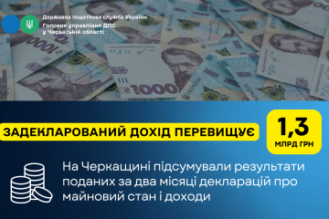 Задекларований дохід перевищує 1,3 млрд грн: на Черкащині підсумували результати поданих за два місяці декларацій про майновий стан і доходи Задекларований дохід перевищує 1,3 млрд грн: на Черкащині підсумували результати поданих за два місяці декларацій про майновий стан і доходи