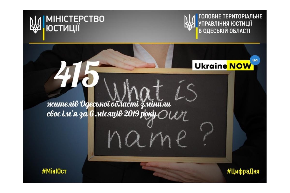 415 жителів Одеської області змінили своє ім’я за 6 місяців 2019 року