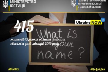 415 жителів Одеської області змінили своє ім’я за 6 місяців 2019 року 415 жителів Одеської області змінили своє ім’я за 6 місяців 2019 року