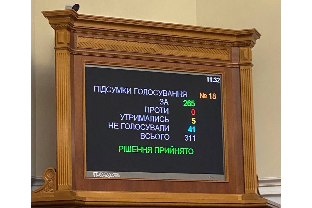 Баканов усе! Верховна Рада звільнила Івана Баканова з посади Голови СБУ Баканов усе! Верховна Рада звільнила Івана Баканова з посади Голови СБУ