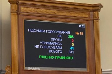Баканов усе! Верховна Рада звільнила Івана Баканова з посади Голови СБУ Баканов усе! Верховна Рада звільнила Івана Баканова з посади Голови СБУ