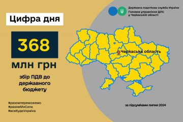 Збір ПДВ до державного бюджету - 368 млн грн Збір ПДВ до державного бюджету - 368 млн грн