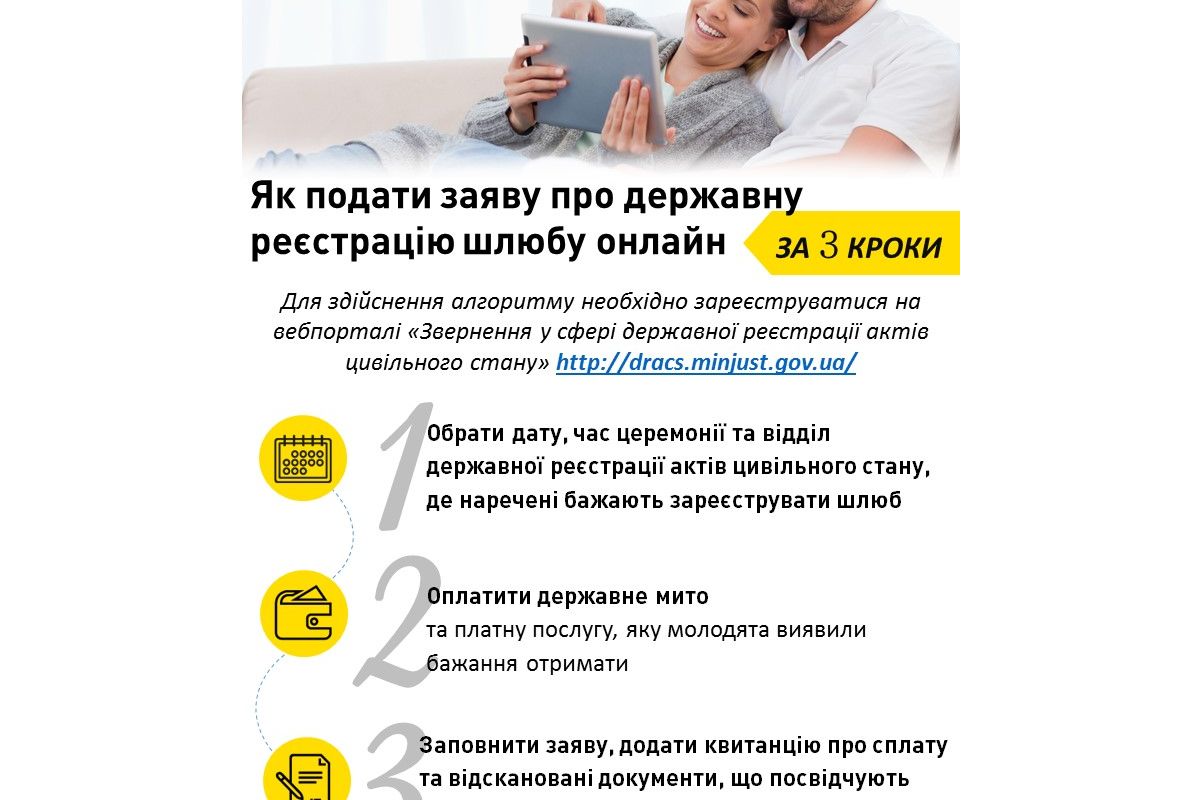 Як подати заяву про державну реєстрацію шлюбу онлайн? Як подати заяву про державну реєстрацію шлюбу онлайн?