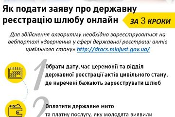 Як подати заяву про державну реєстрацію шлюбу онлайн? Як подати заяву про державну реєстрацію шлюбу онлайн?