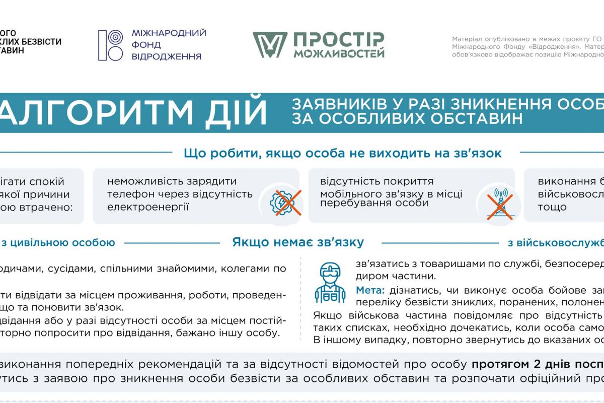 Що робити якщо ваші рідні не виходять на зв’язок? Що робити якщо ваші рідні не виходять на зв’язок?