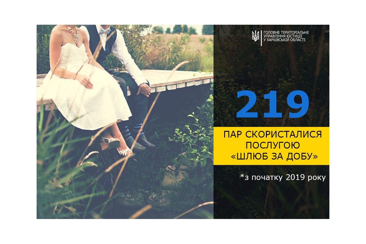 СЕРВІС – «ШЛЮБ ЗА ДОБУ» ПОКЛИКАНИЙ ЗРОБИТИ ОДРУЖЕННЯ МАКСИМАЛЬНО ЗРУЧНИМ ТА КОМФОРТНИМ СЕРВІС – «ШЛЮБ ЗА ДОБУ» ПОКЛИКАНИЙ ЗРОБИТИ ОДРУЖЕННЯ МАКСИМАЛЬНО ЗРУЧНИМ ТА КОМФОРТНИМ