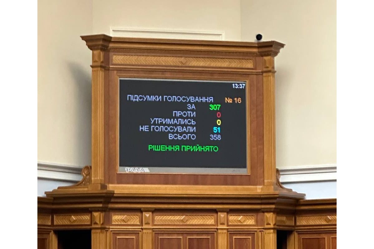 Рада достроково припинила повноваження народного депутата Михайла Забродського Рада достроково припинила повноваження народного депутата Михайла Забродського