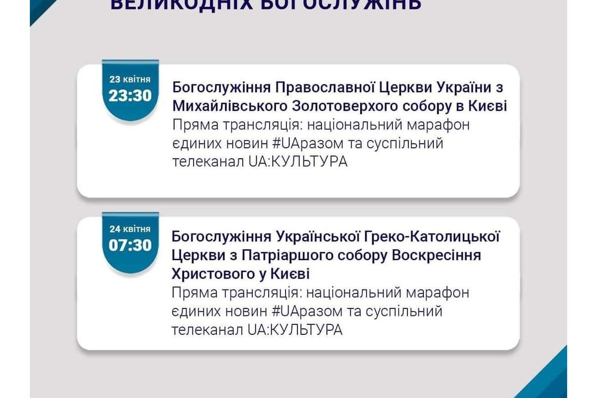 Російське вторгнення в Україну : ??? Росіяни провокуватимуть на Великдень – збережіть життя, лишайтеся вдома