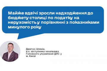 Майже вдвічі зросли надходження до бюджету столиці по податку на нерухомість у порівнянні з показниками минулого року Майже вдвічі зросли надходження до бюджету столиці по податку на нерухомість у порівнянні з показниками минулого року