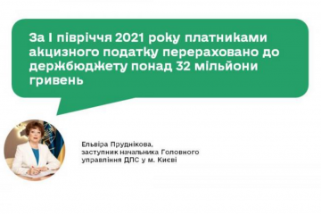 За І півріччя 2021 року платниками акцизного податку перераховано до держбюджету понад 32 мільйони гривень За І півріччя 2021 року платниками акцизного податку перераховано до держбюджету понад 32 мільйони гривень