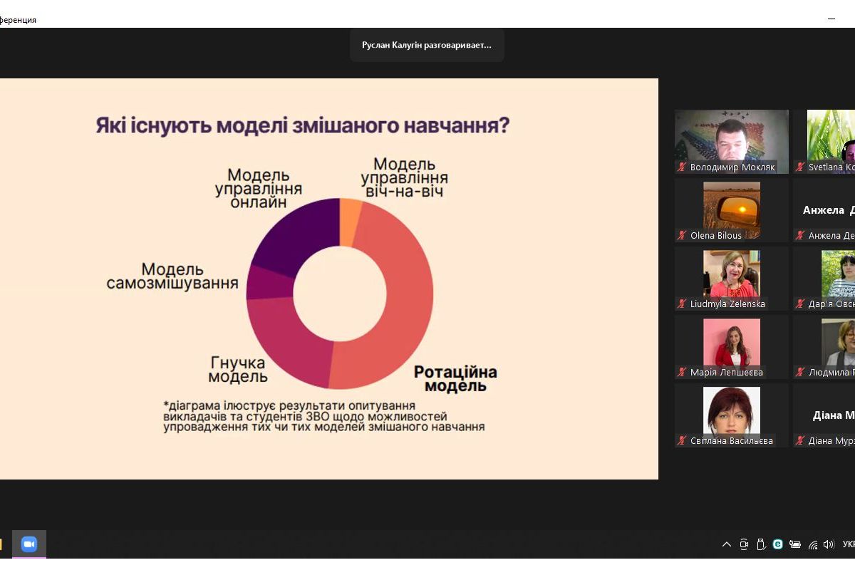 Здобувачі вищої освіти й викладачі університету взяли участь в онлайн MeetUP 011 «Освітні тренди»