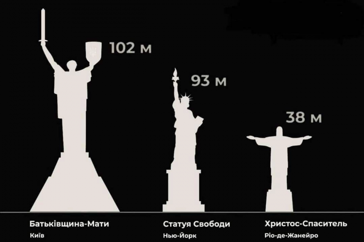 Микола ГОЛОМША: Чому Україна не має повертати допомогу США. Будапештський меморандум, Статут ООН і стратегічні зобов’язання Микола ГОЛОМША: Чому Україна не має повертати допомогу США. Будапештський меморандум, Статут ООН і стратегічні зобов’язання