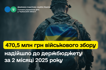 Понад 470 млн гривень військового збору надійшло до держбюджету від платників Черкащини з початку року Понад 470 млн гривень військового збору надійшло до держбюджету від платників Черкащини з початку року