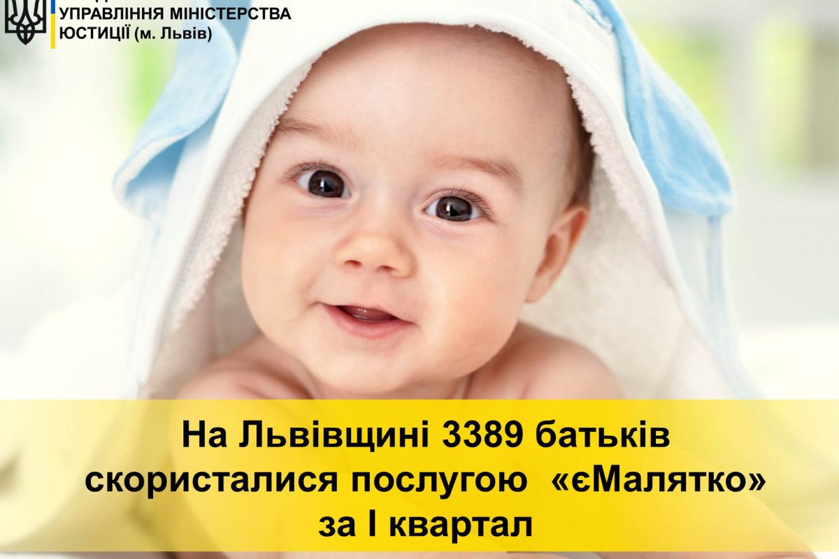 Тарас Грень: На Львівщині в січні-березні 2021 року послугою єМалятко скористалося 3389 батьків! 