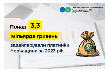 Платники Черкащини задекларували понад 3,3 мільярда гривень доходів за 2023 рік Платники Черкащини задекларували понад 3,3 мільярда гривень доходів за 2023 рік