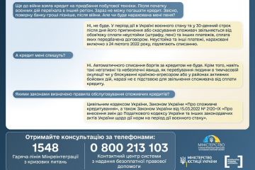 Особливості кредитування в умовах воєнного стану Особливості кредитування в умовах воєнного стану