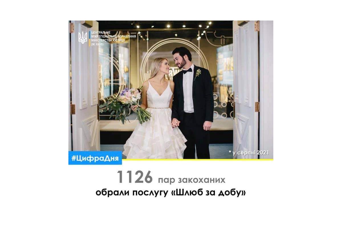 Які переваги надає послуга "Шлюб за добу"? Які переваги надає послуга "Шлюб за добу"?