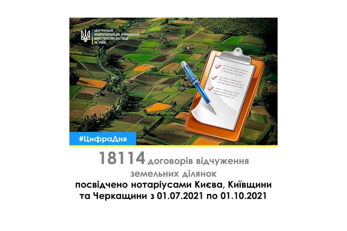 З початку липня 2021 року у регіонах Центрального міжрегіонального управління Міністерства юстиції (м. Київ) було укладено більше 18 тисяч договорів відчуження земельних ділянок З початку липня 2021 року у регіонах Центрального міжрегіонального управління Міністерства юстиції (м. Київ) було укладено більше 18 тисяч договорів відчуження земельних ділянок