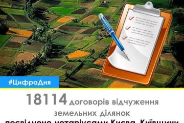 З початку липня 2021 року у регіонах Центрального міжрегіонального управління Міністерства юстиції (м. Київ) було укладено більше 18 тисяч договорів відчуження земельних ділянок	 З початку липня 2021 року у регіонах Центрального міжрегіонального управління Міністерства юстиції (м. Київ) було укладено більше 18 тисяч договорів відчуження земельних ділянок