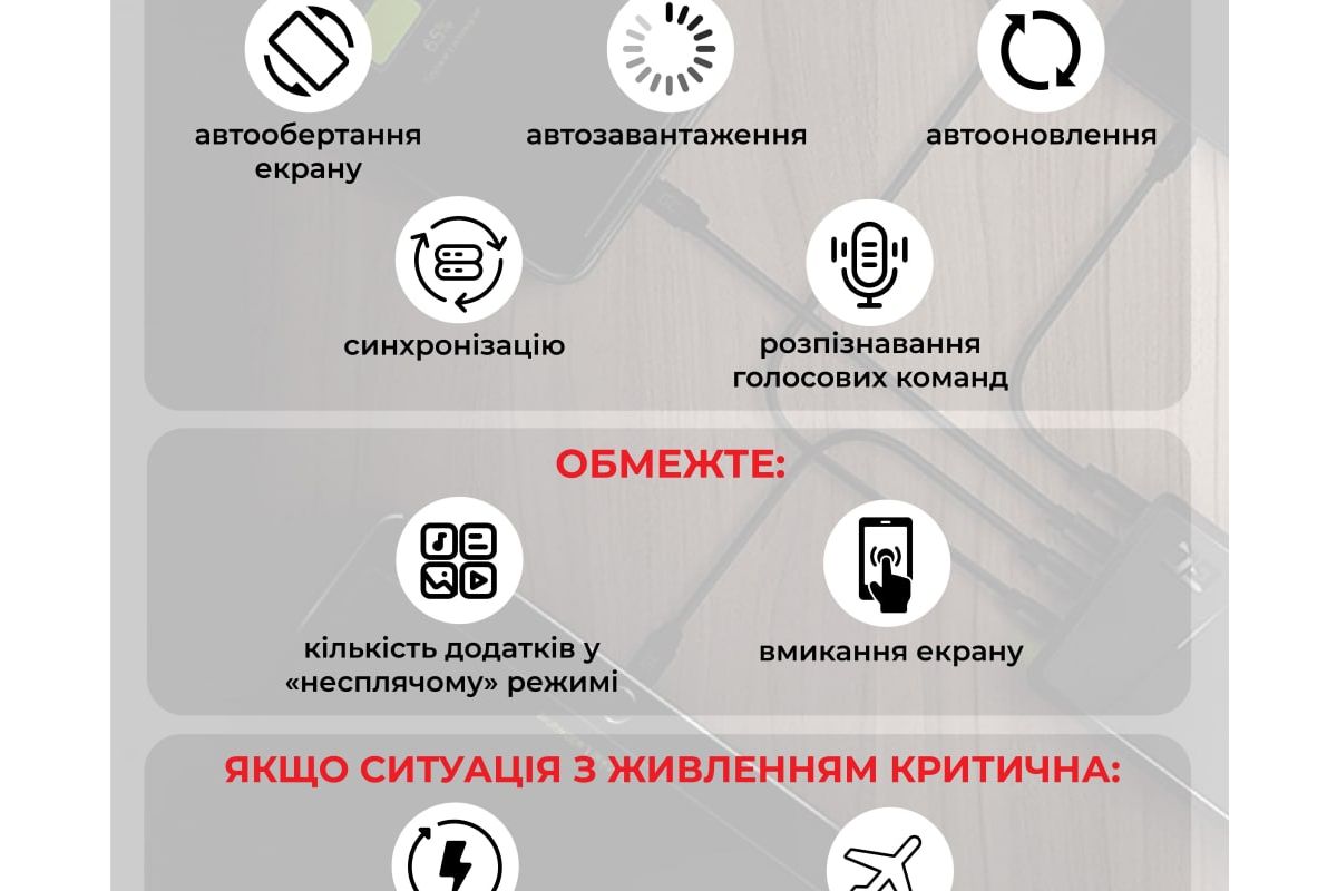 Із 7:00 до 23:00. Максимально заощадливо використовуємо електроенергію – Київська ОВА Із 7:00 до 23:00. Максимально заощадливо використовуємо електроенергію – Київська ОВА