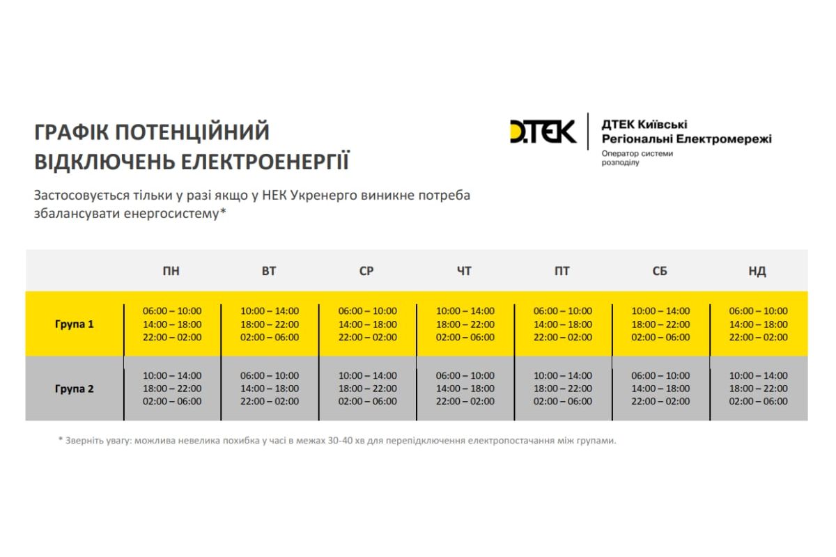 Графік потенційних відключень на Київщині Графік потенційних відключень на Київщині