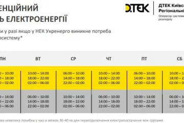 ​Графік потенційних відключень на Київщині