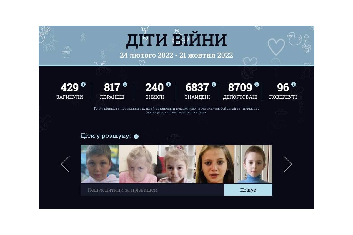 Станом на ранок 21 жовтня більше ніж 1246 дітей постраждали в Україні внаслідок війни Станом на ранок 21 жовтня більше ніж 1246 дітей постраждали в Україні внаслідок війни