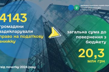 Черкащани декларують право на податкову знижку: сума до повернення з бюджету сягає понад 20 млн грн Черкащани декларують право на податкову знижку: сума до повернення з бюджету сягає понад 20 млн грн