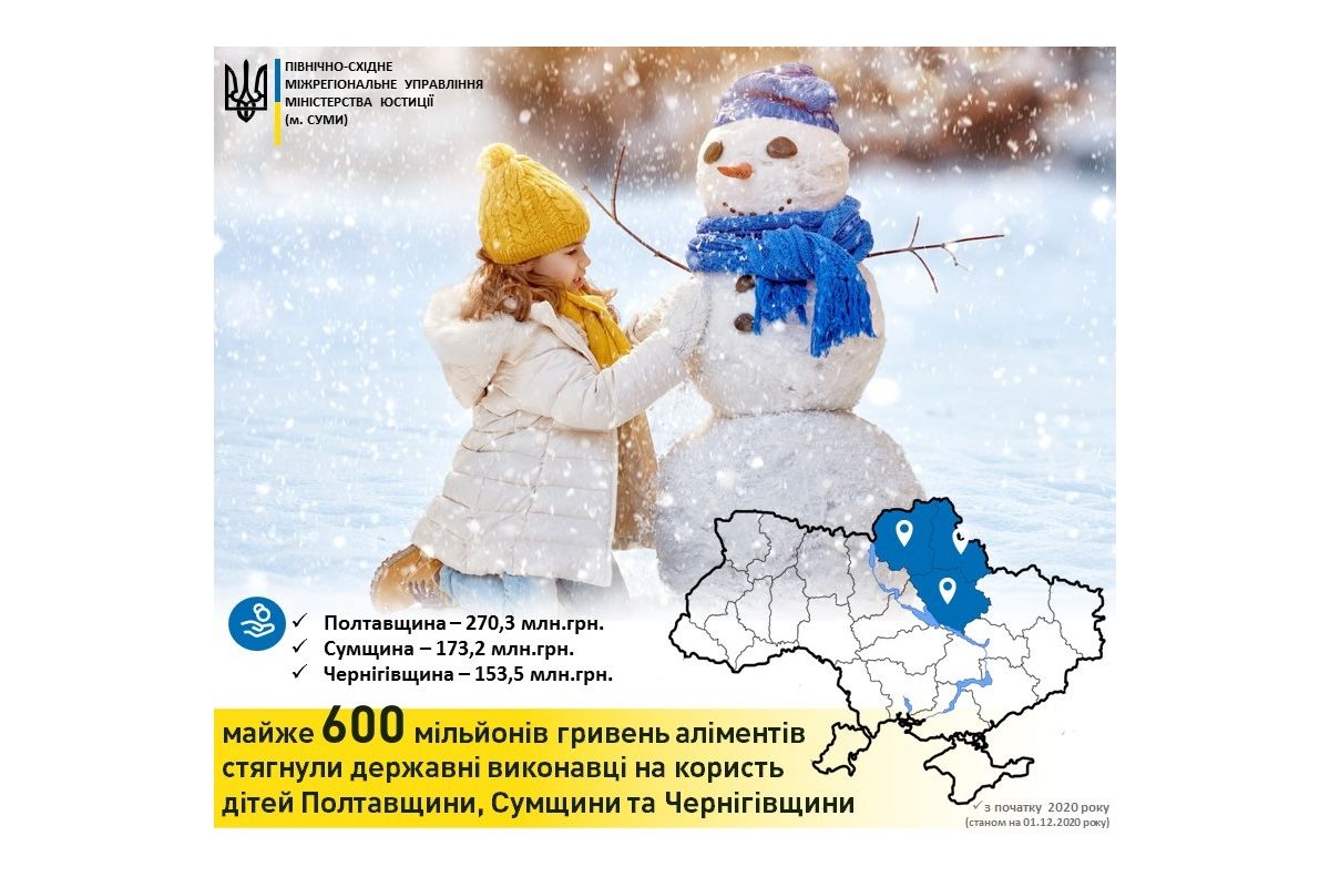 Близько 600 мільйонів гривень витратили на аліменти батьки Полтавщини, Сумщини та Чернігівщини 