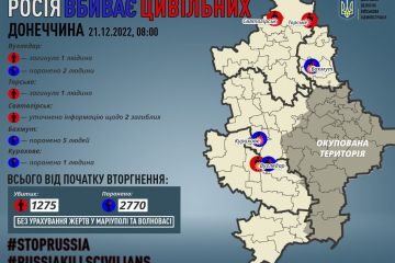 За 20 грудня росіяни вбили 2 мирних жителів Донеччини: у Вугледарі та Торському За 20 грудня росіяни вбили 2 мирних жителів Донеччини: у Вугледарі та Торському