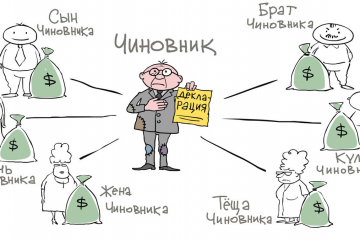 Начальник Ровенской таможни, злоупотреблявший властью, задекларировал только гараж Начальник Ровенской таможни, злоупотреблявший властью, задекларировал только гараж